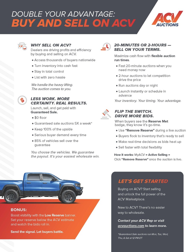 [ACV-BUYSELL125] Buying & Selling One-Pager (Pack of 25)